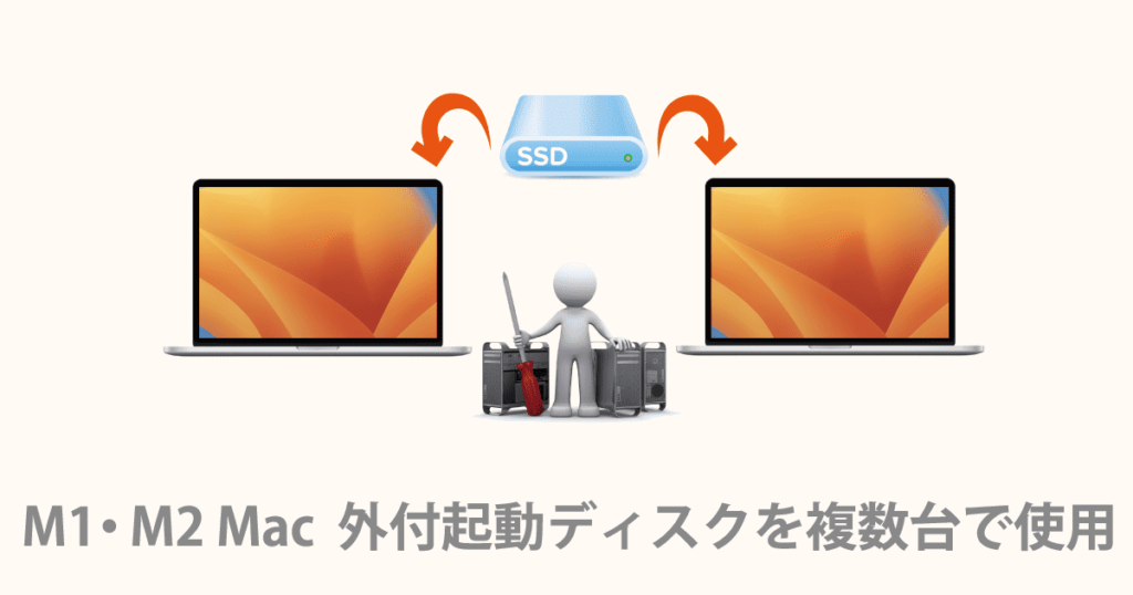 複数のMacからSSD起動