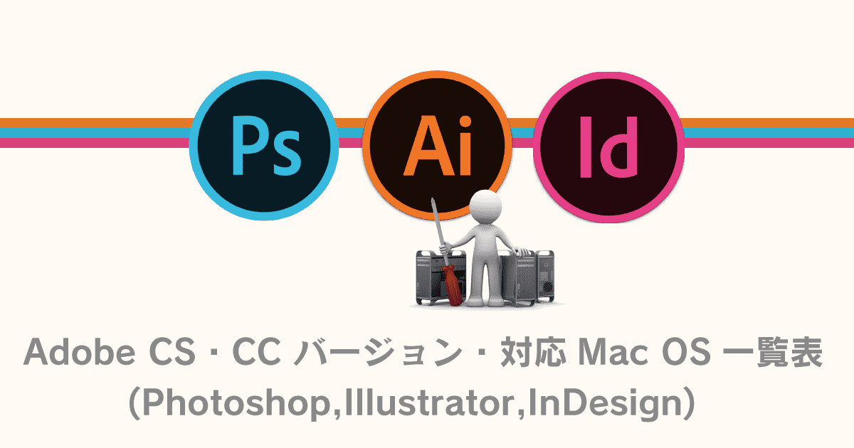 Adobe CS・CC バージョン・対応Mac OS一覧表